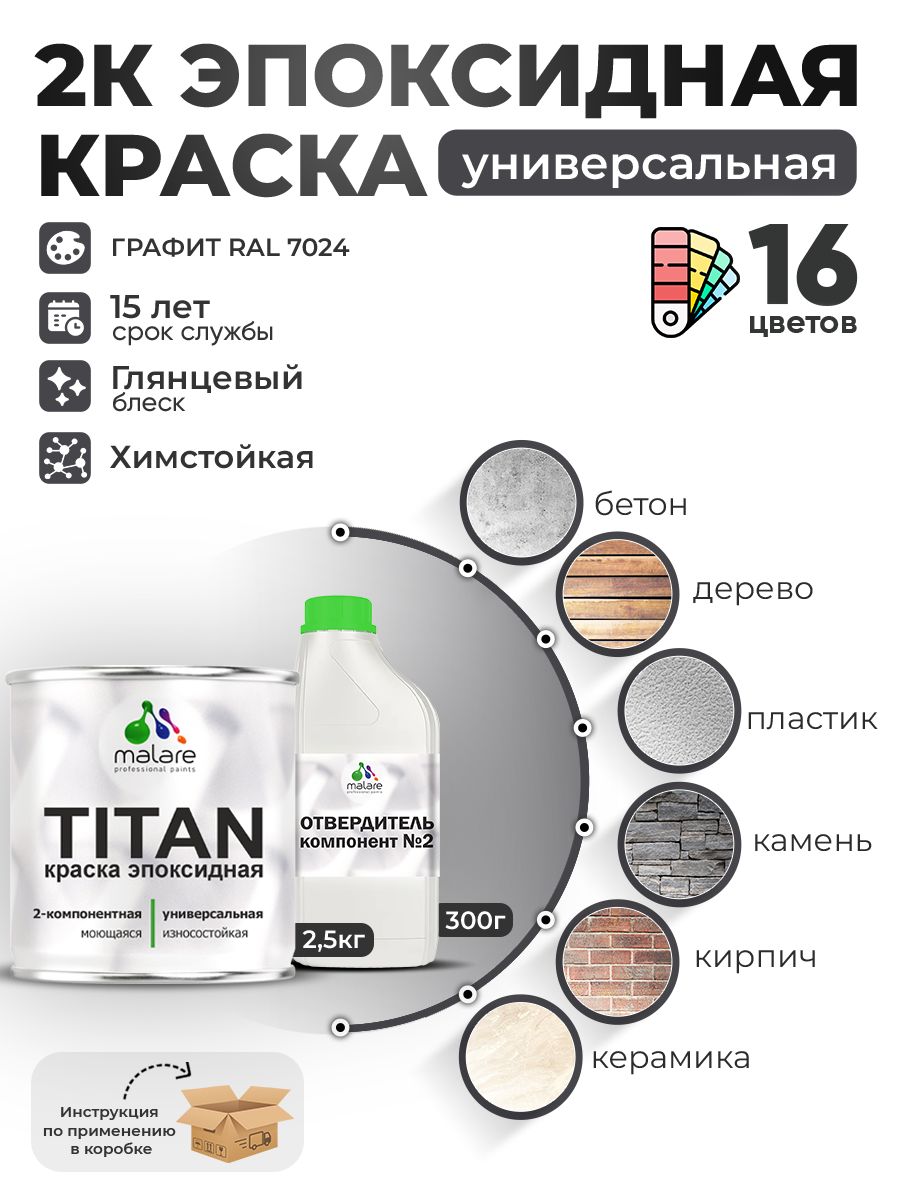 Эпоксидная универсальная краска Malare TITAN