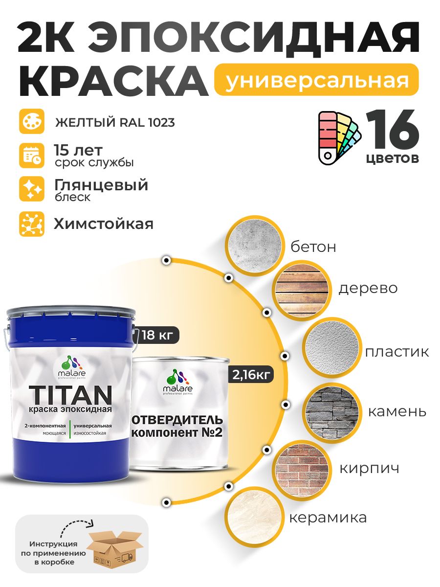 Эпоксидная универсальная краска Malare TITAN