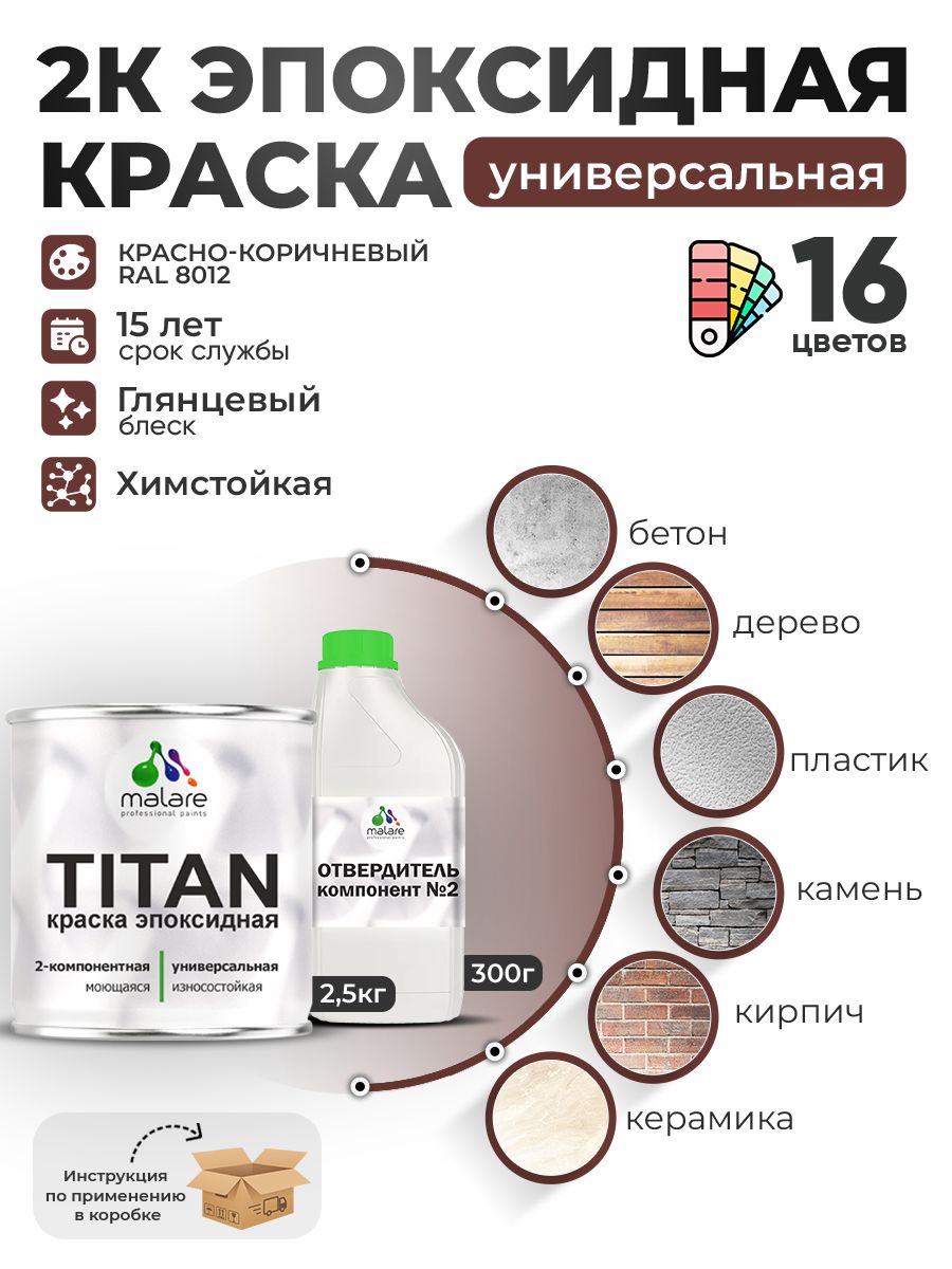 Эпоксидная универсальная краска Malare TITAN
