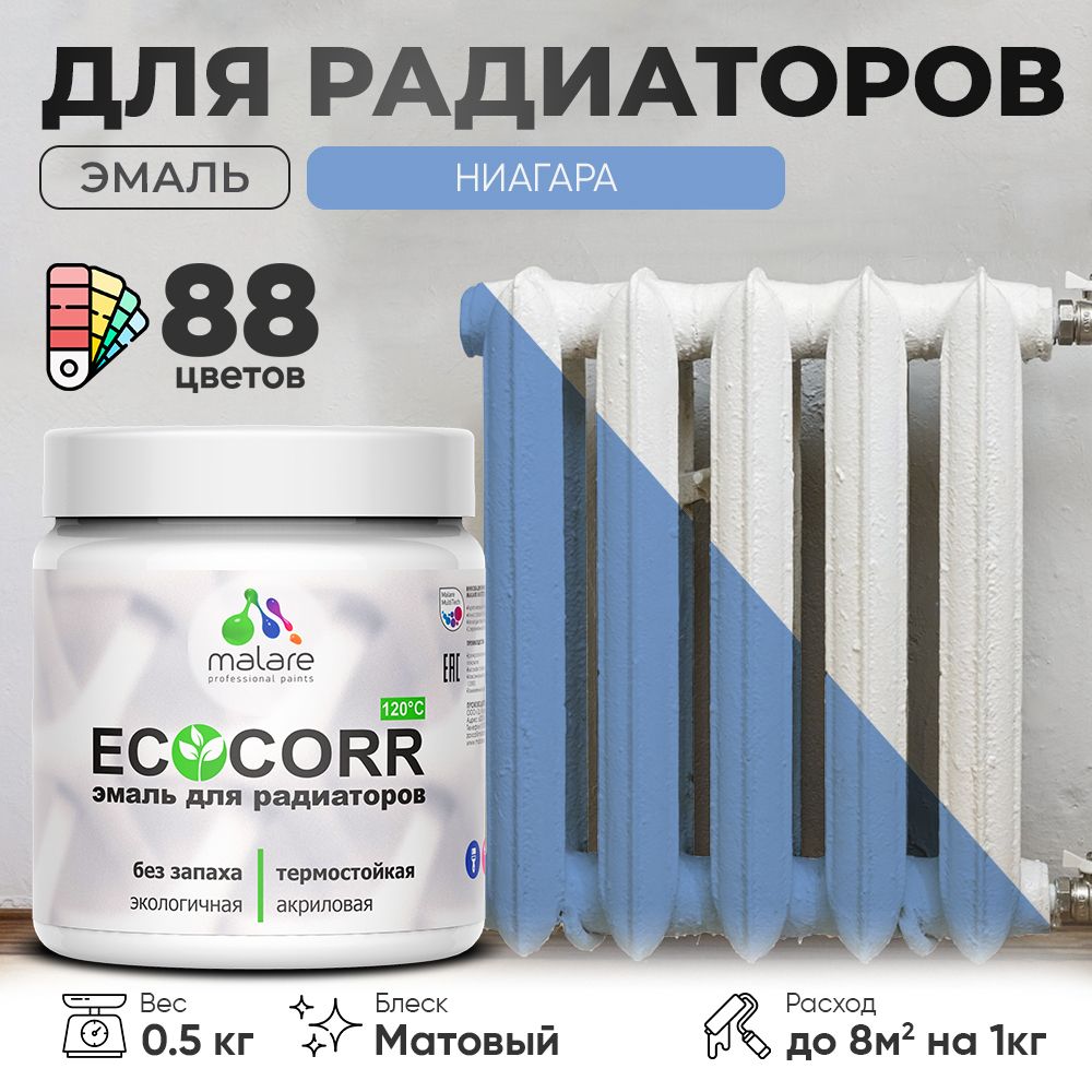 Акриловая эмаль для батарей и радиаторов Malare ECOCORR
