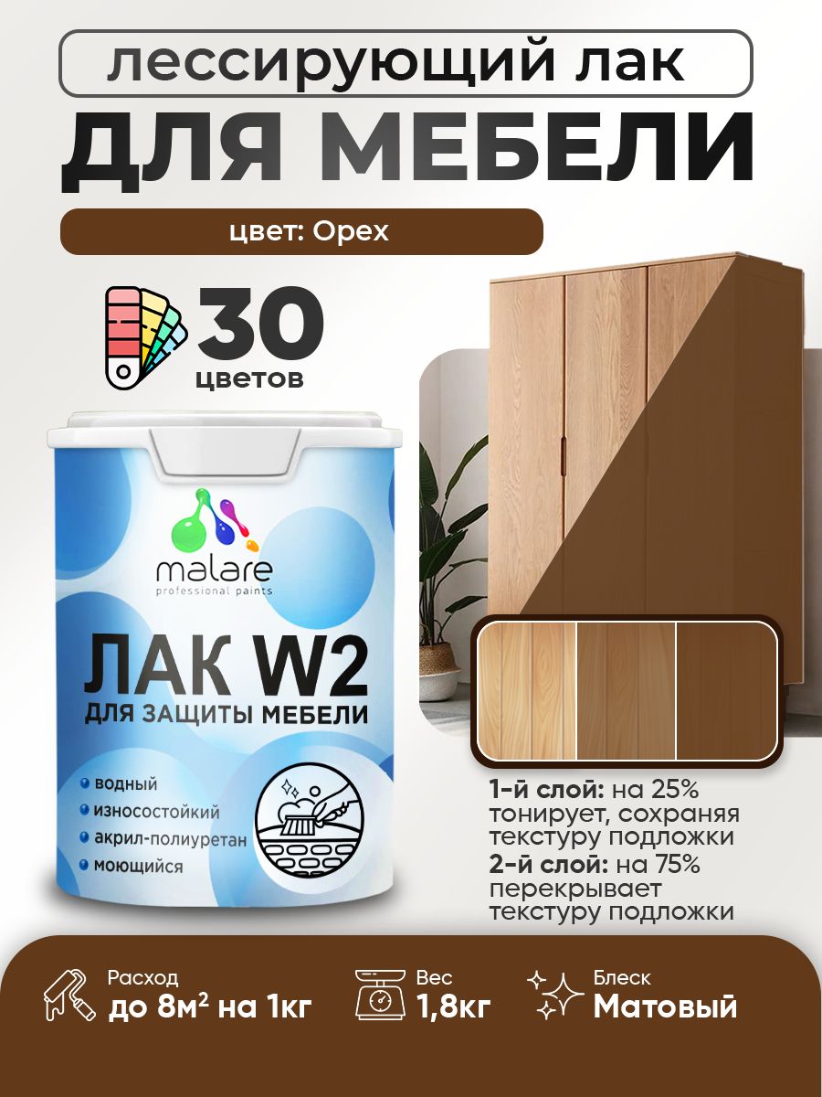 Акриловый водный колерованный лак для мебели и кухонных фасадов Malare W2