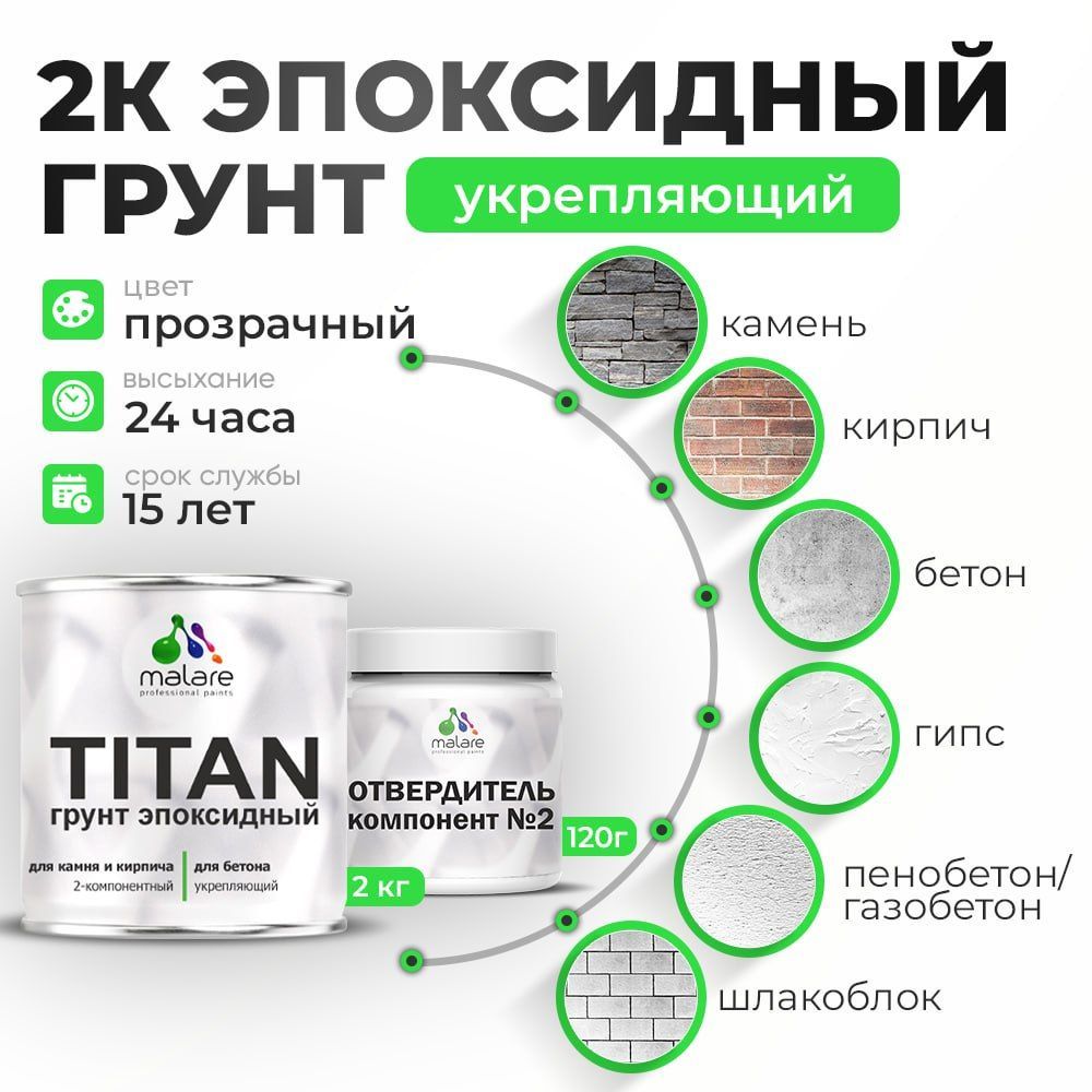 Эпоксидный грунт для камня и кирпича Malare TITAN