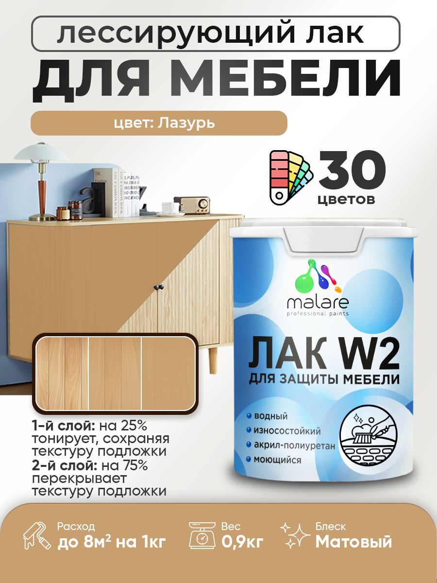 Акриловый водный колерованный лак для мебели и кухонных фасадов Malare W2