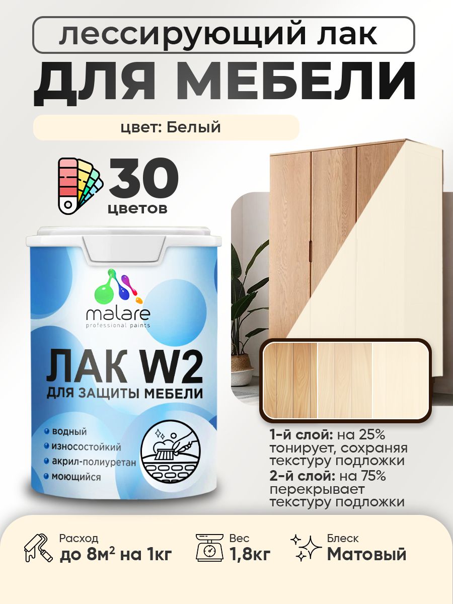 Акриловый водный колерованный лак для мебели и кухонных фасадов Malare W2