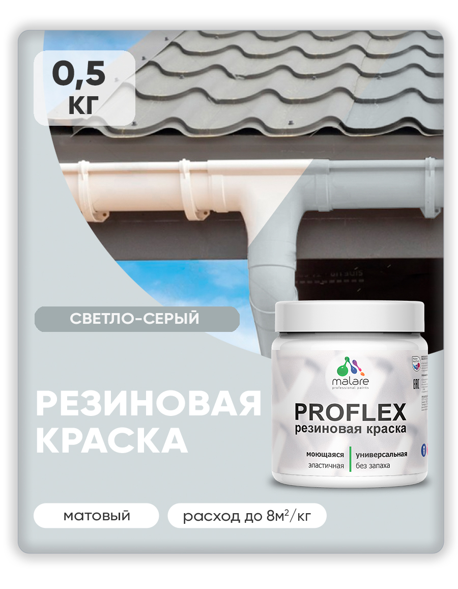 Акриловая универсальная краска Malare PROFLEX