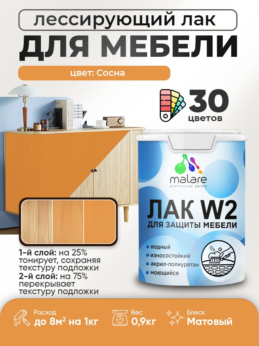 Акриловый водный колерованный лак для мебели и кухонных фасадов Malare W2