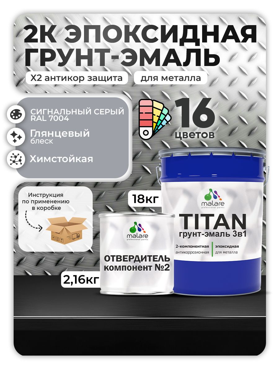 Эпоксидная грунт-эмаль для металлических поверхностей Malare TITAN
