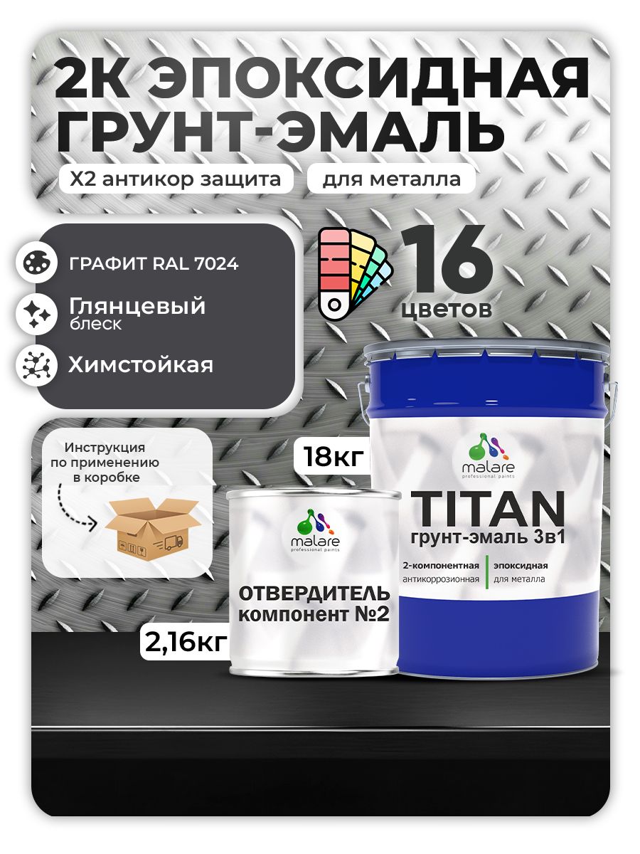 Эпоксидная грунт-эмаль для металлических поверхностей Malare TITAN