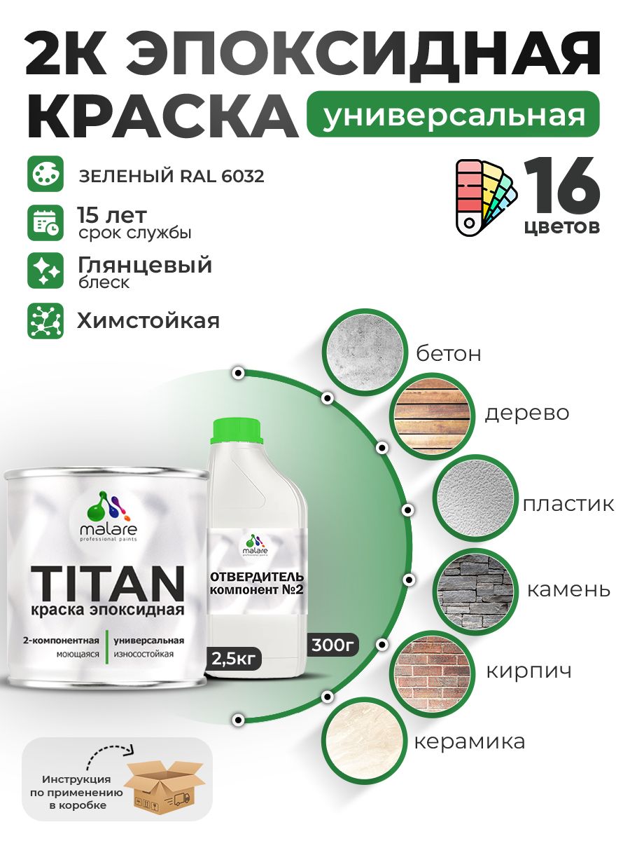Эпоксидная универсальная краска Malare TITAN