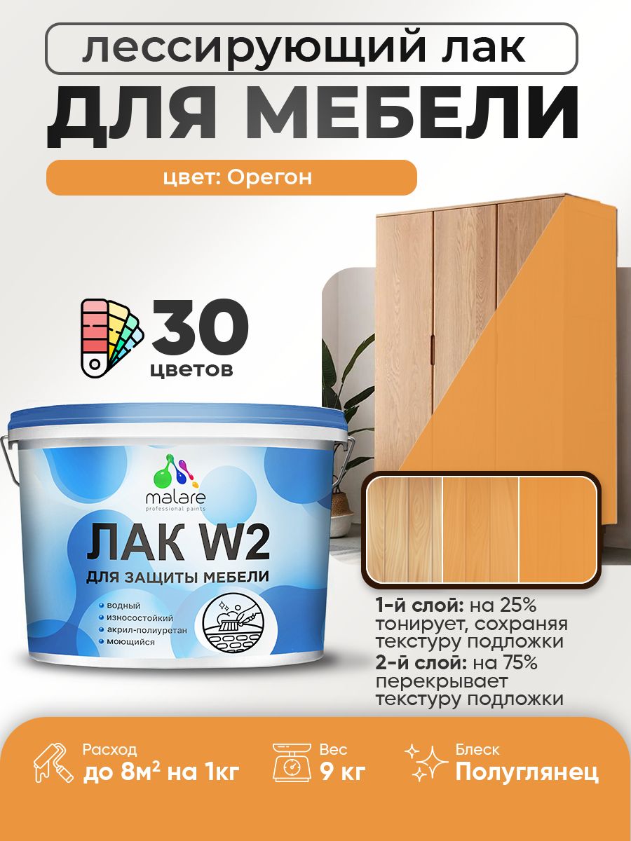 Акриловый водный колерованный лак для мебели и кухонных фасадов Malare W2