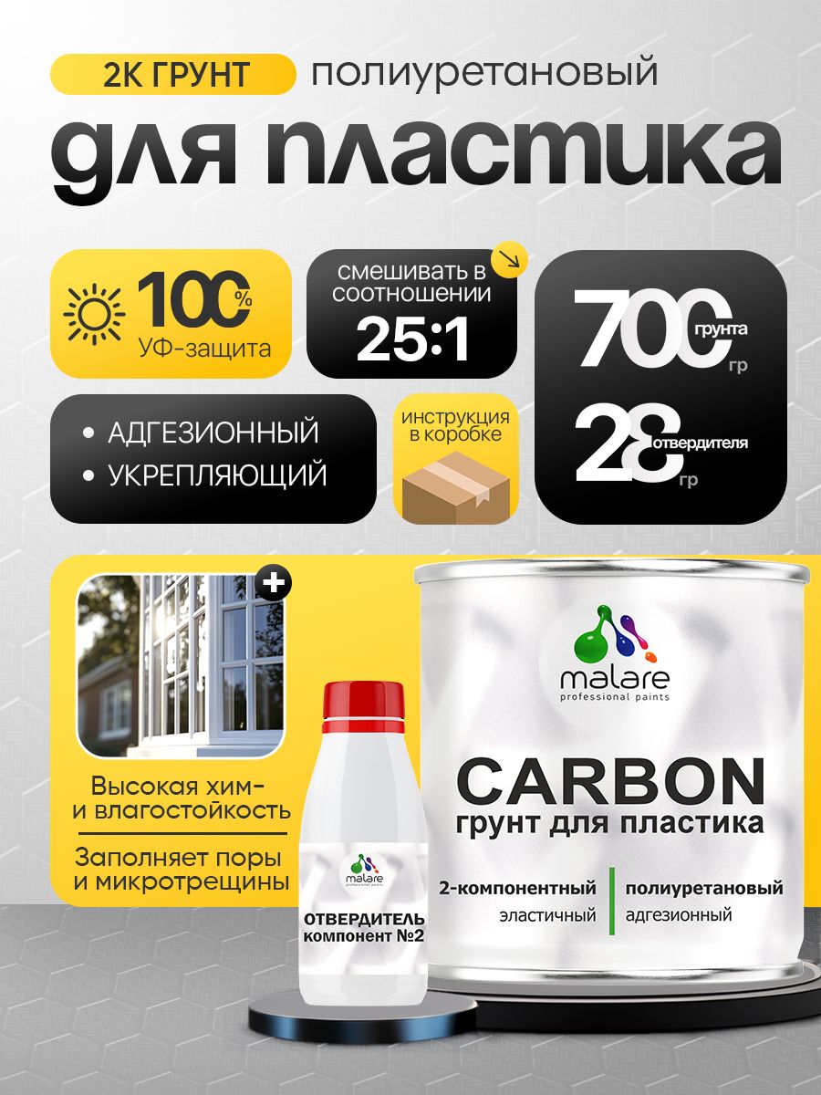 Полиуретановый грунт для пластика Malare CARBON
