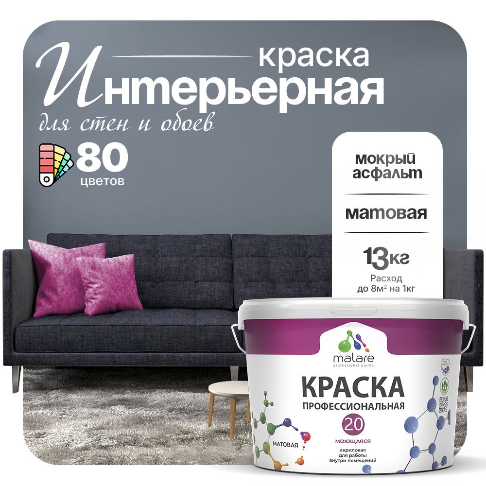 Акриловая краска для стен и обоев Malare ЕВРО 20
