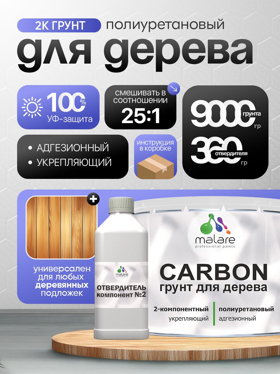 Полиуретановый грунт для деревянных поверхностей Malare CARBON