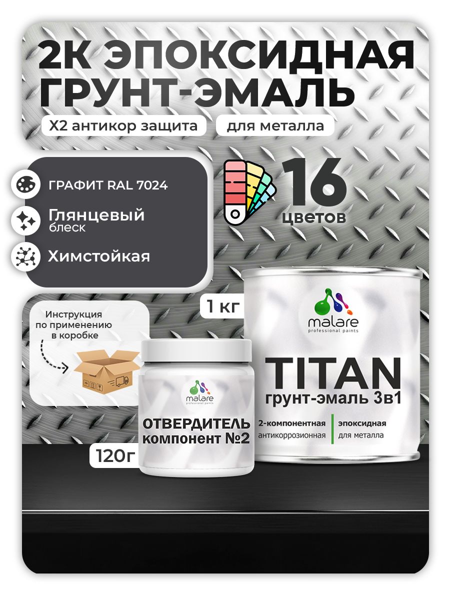 Эпоксидная грунт-эмаль для металлических поверхностей Malare TITAN
