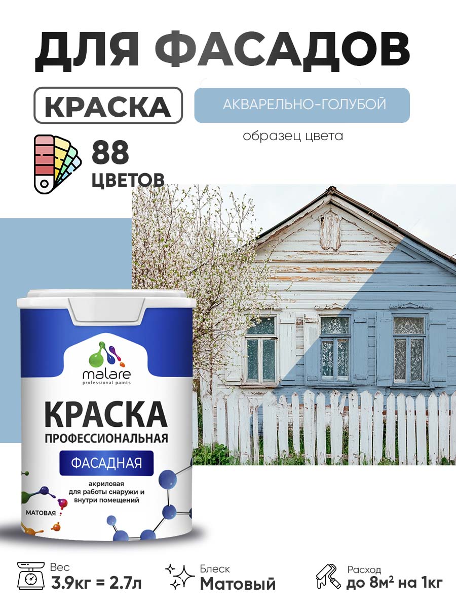 Акриловая фасадная профессиональная краска Malare