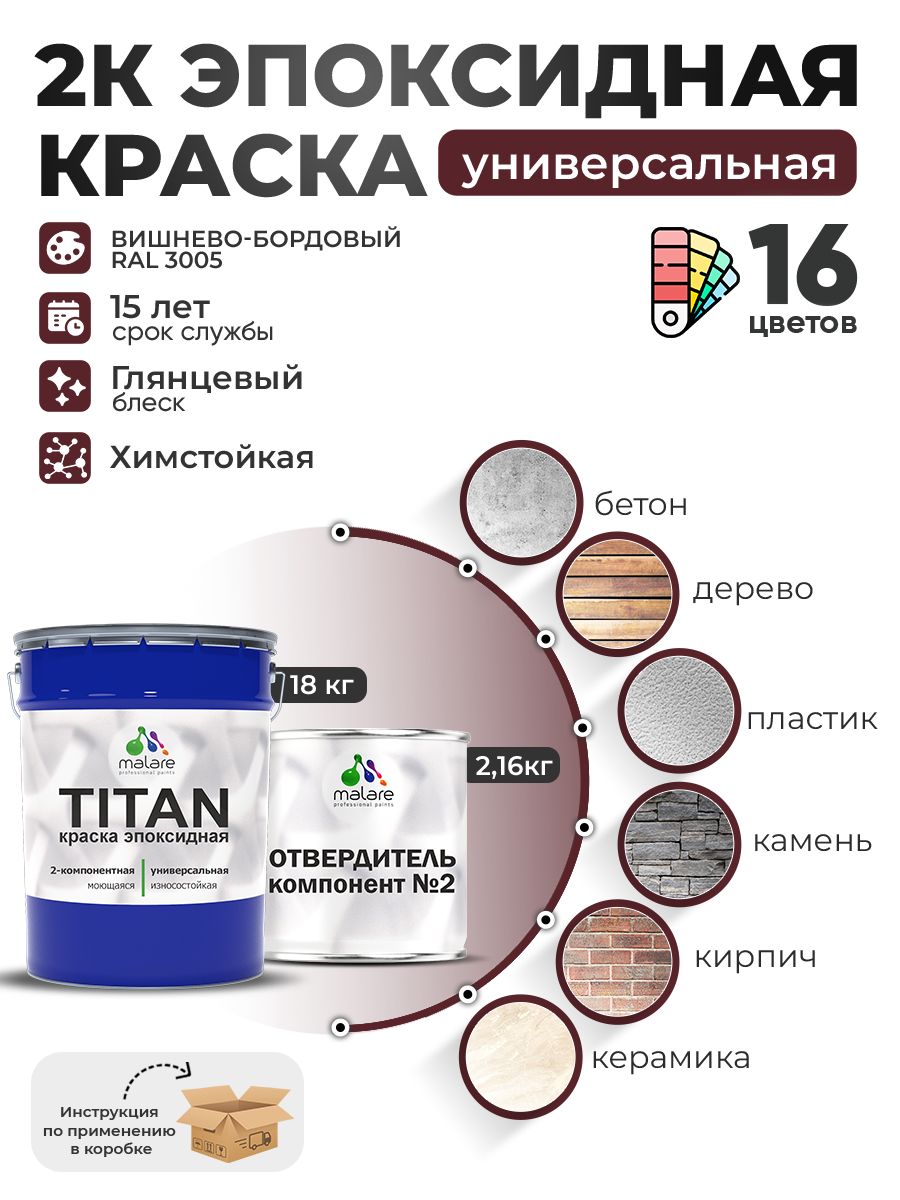 Эпоксидная универсальная краска Malare TITAN