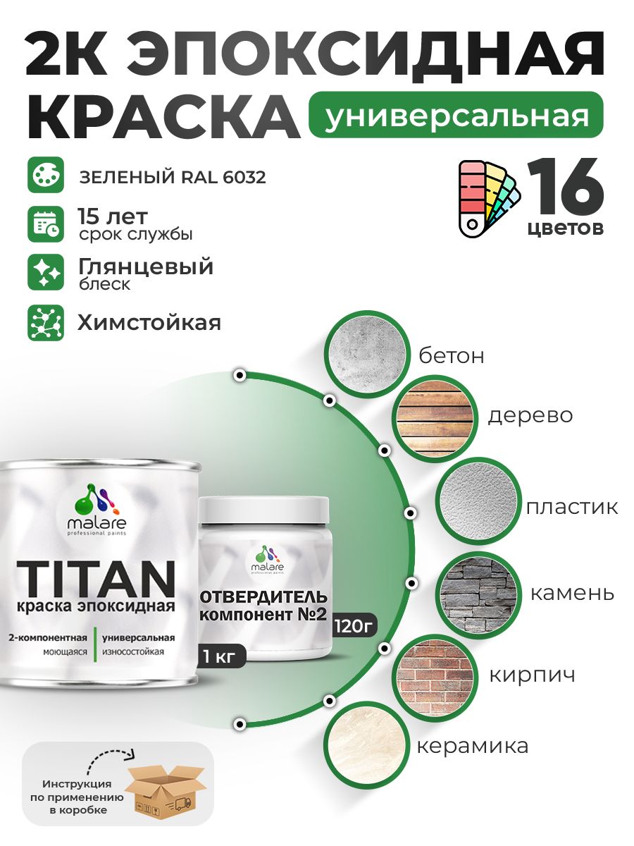 Эпоксидная универсальная краска Malare TITAN