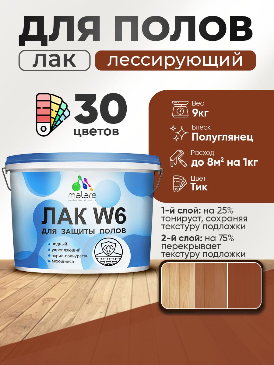 Акриловый водный колерованный лак для пола Malare W6