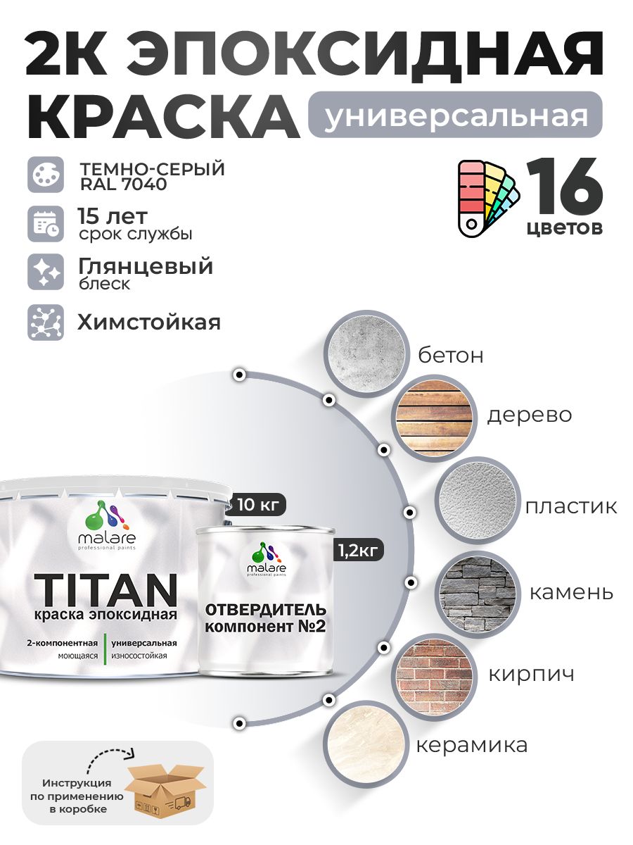 Эпоксидная универсальная краска Malare TITAN