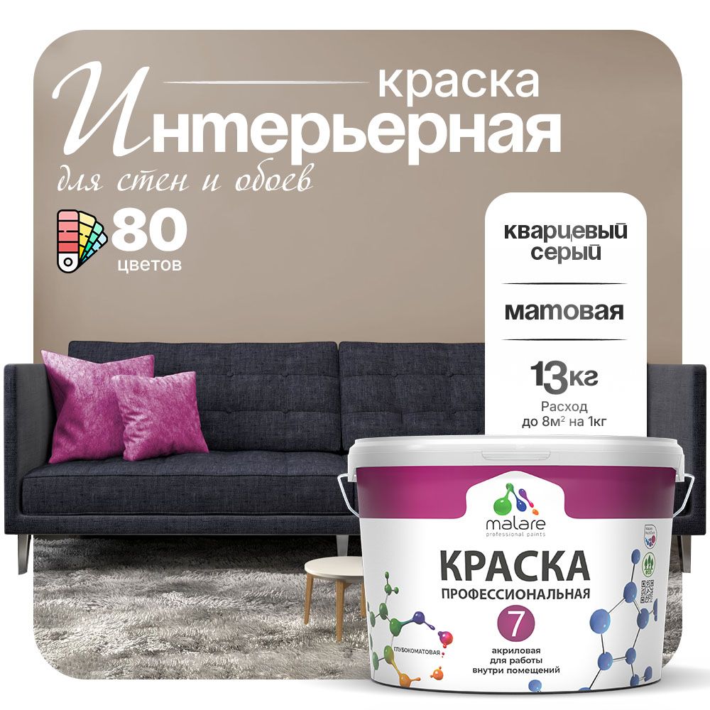 Акриловая краска для стен и обоев Malare ЕВРО 3