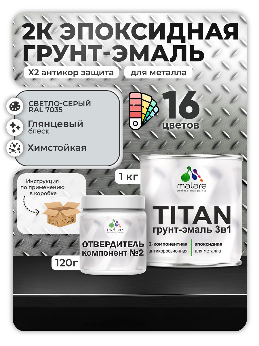 Эпоксидная грунт-эмаль для металлических поверхностей Malare TITAN