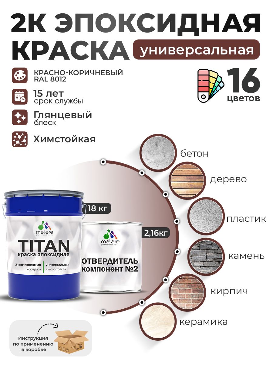 Эпоксидная универсальная краска Malare TITAN