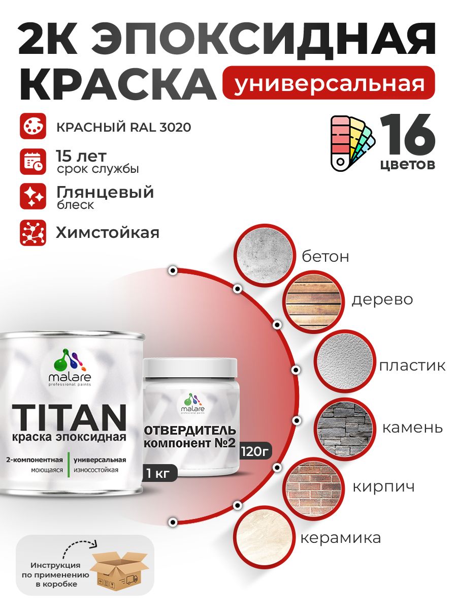 Эпоксидная универсальная краска Malare TITAN