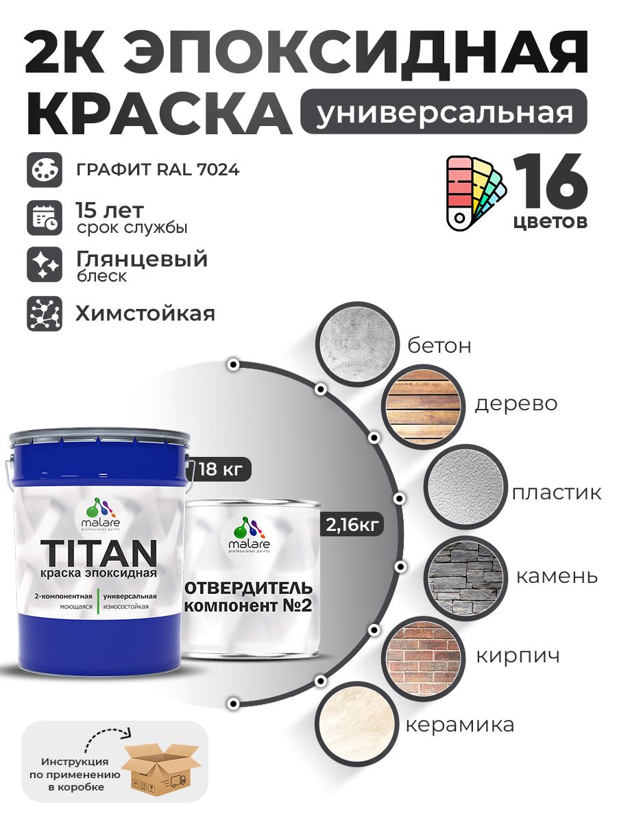 Эпоксидная универсальная краска Malare TITAN