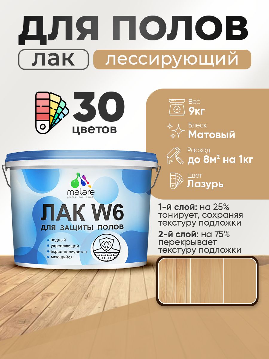 Акриловый водный колерованный лак для пола Malare W6