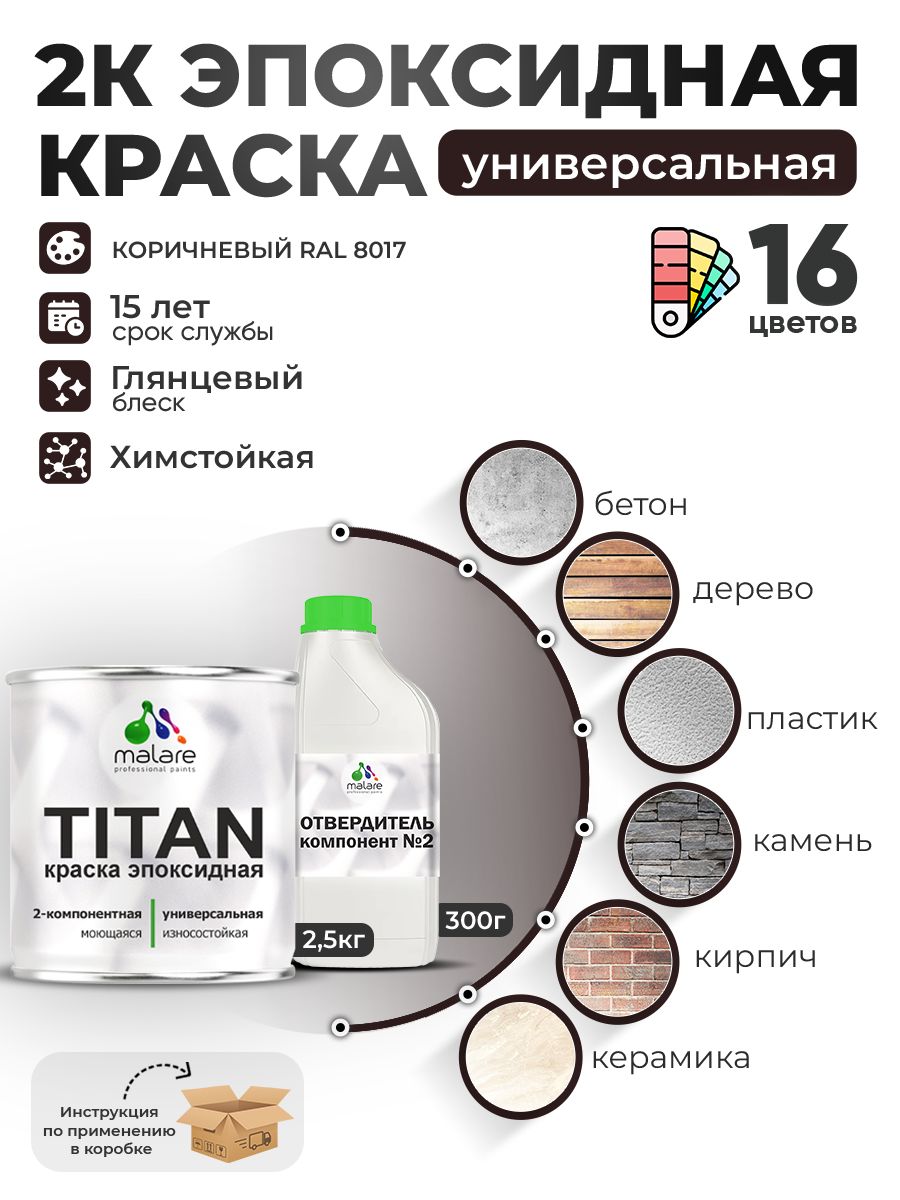 Эпоксидная универсальная краска Malare TITAN