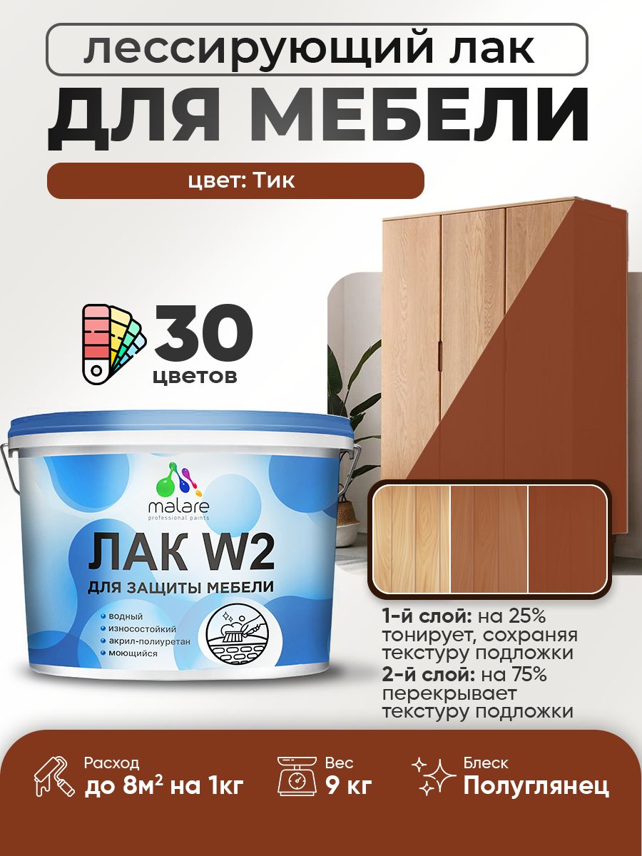 Акриловый водный колерованный лак для мебели и кухонных фасадов Malare W2
