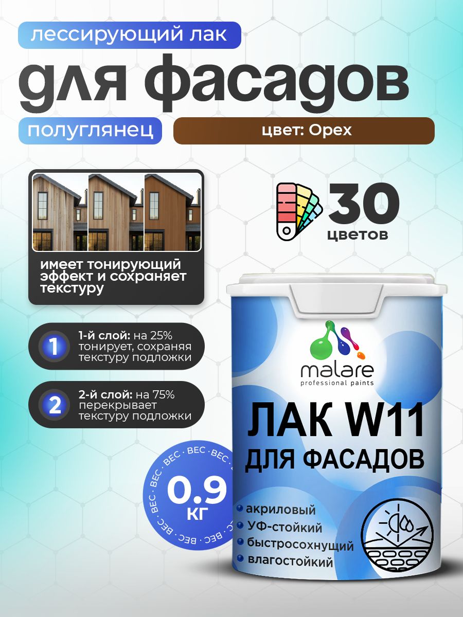 Акриловый водный колерованный фасадный лак Malare W11