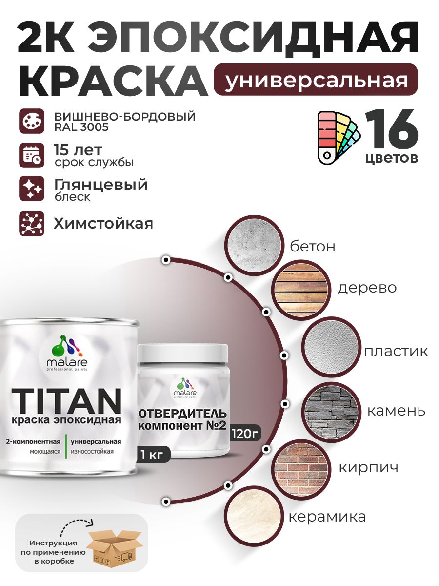 Эпоксидная универсальная краска Malare TITAN