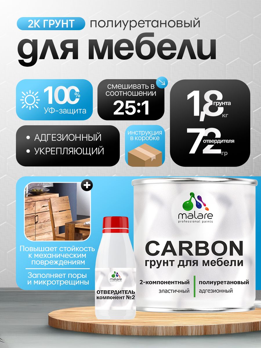 Полиуретановый грунт для мебели Malare CARBON