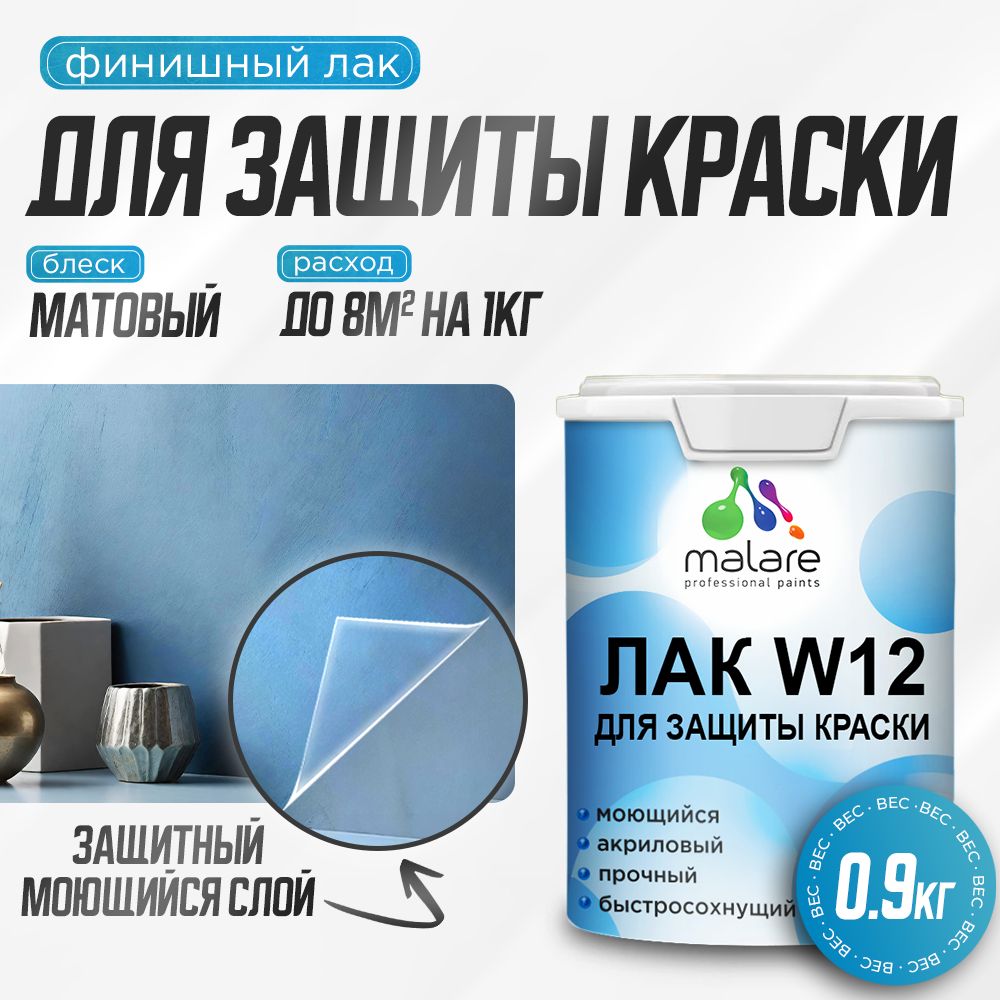 Акриловый водный лак для защиты краски Malare W12