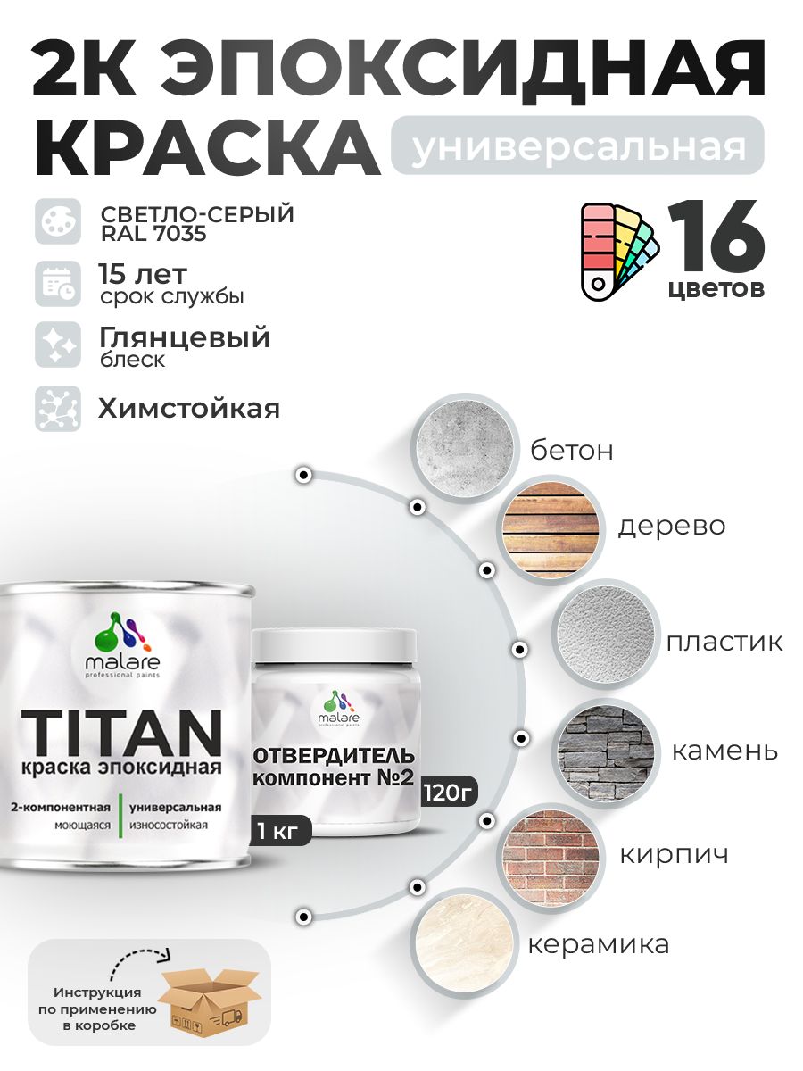 Эпоксидная универсальная краска Malare TITAN