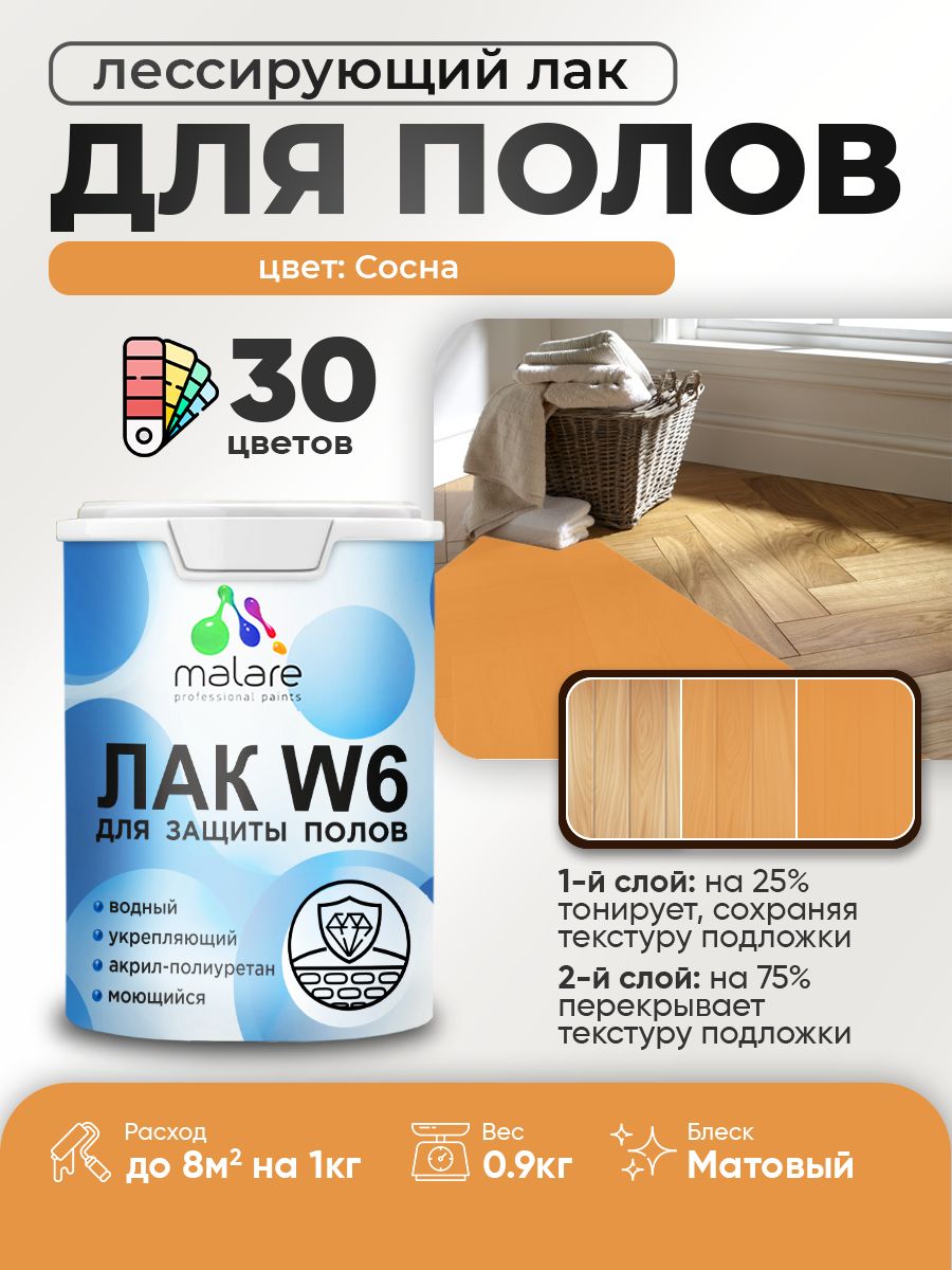 Акриловый водный колерованный лак для пола Malare W6