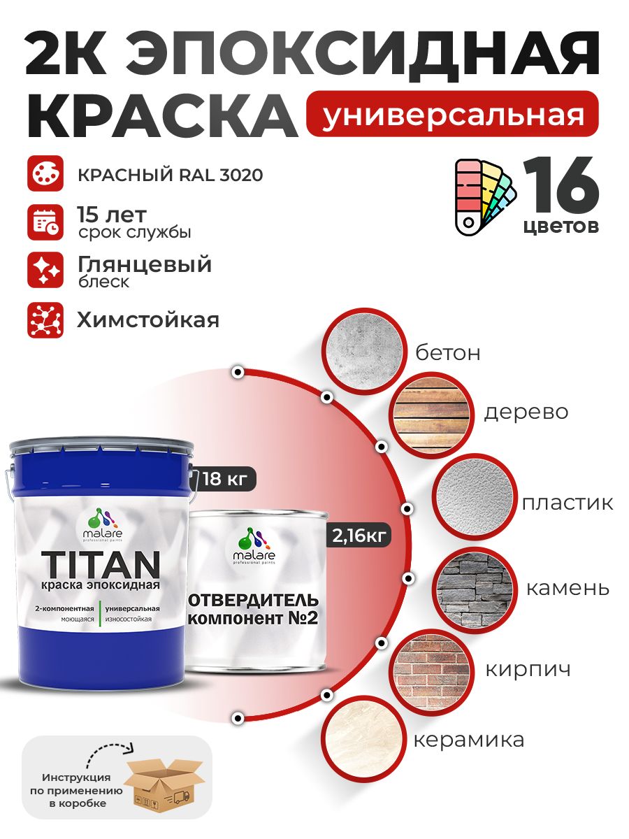 Эпоксидная универсальная краска Malare TITAN