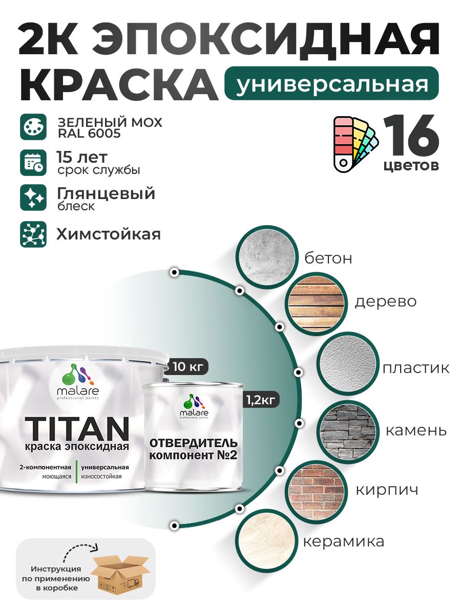 Эпоксидная универсальная краска Malare TITAN
