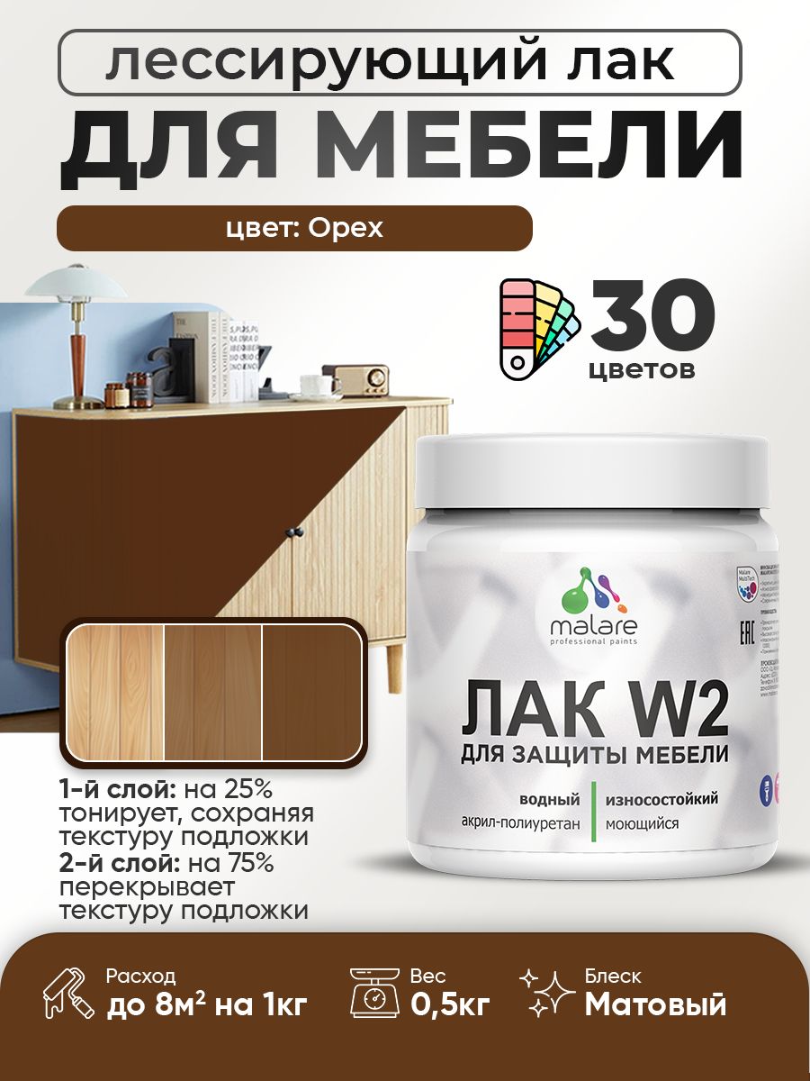 Акриловый водный колерованный лак для мебели и кухонных фасадов Malare W2