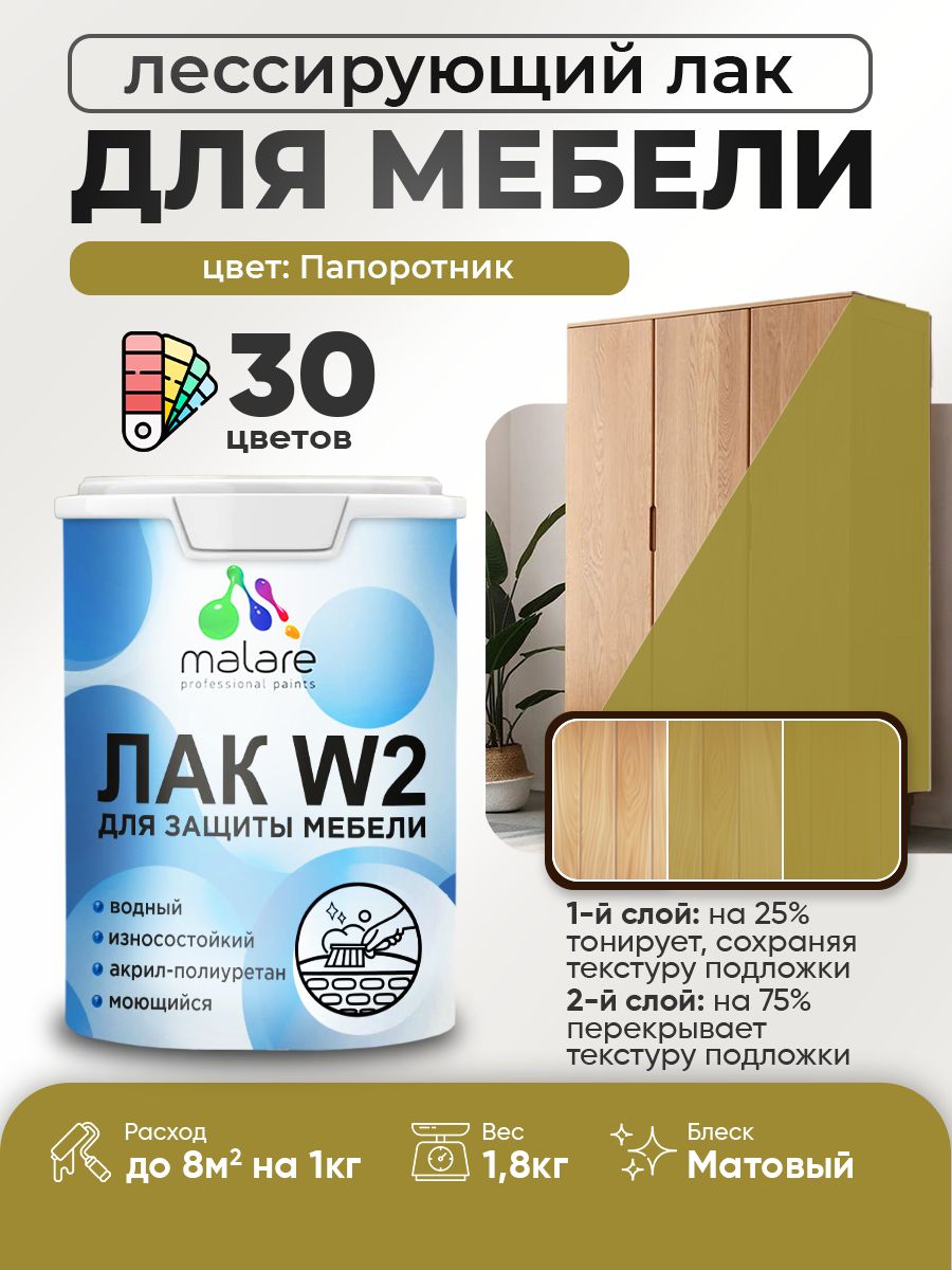 Акриловый водный колерованный лак для мебели и кухонных фасадов Malare W2