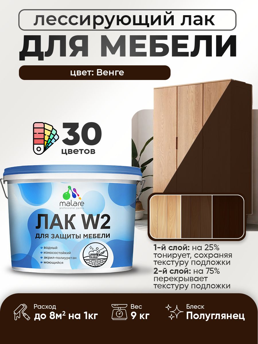 Акриловый водный колерованный лак для мебели и кухонных фасадов Malare W2
