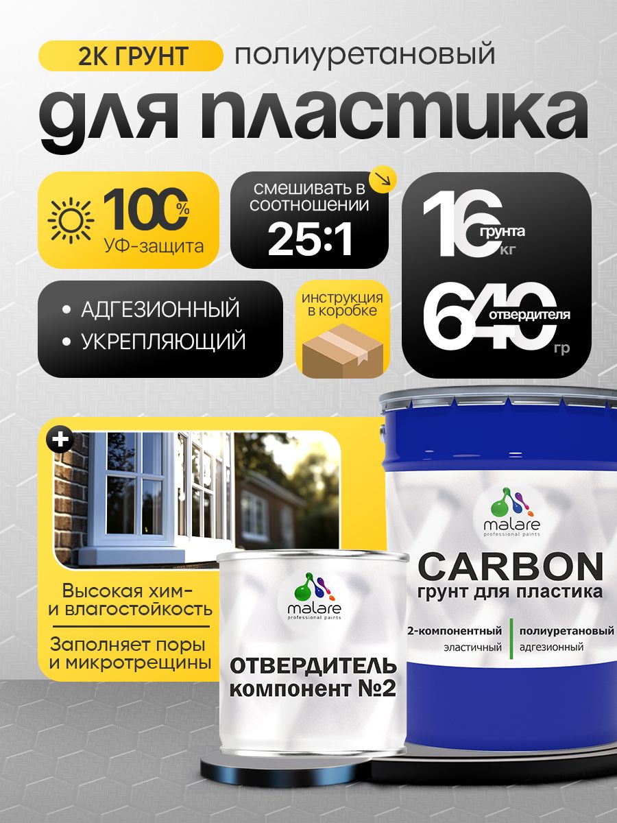 Полиуретановый грунт для пластика Malare CARBON