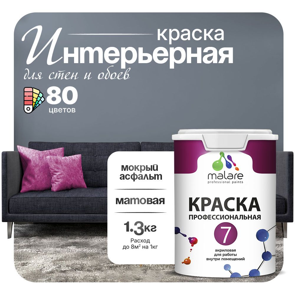 Акриловая краска для стен и обоев Malare ЕВРО 3