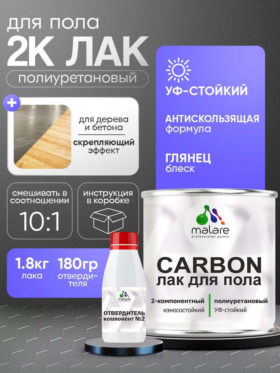 Полиуретановый лак для пола Malare CARBON
