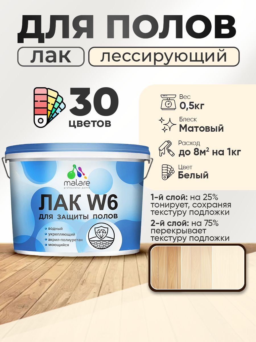 Акриловый водный колерованный лак для пола Malare W6