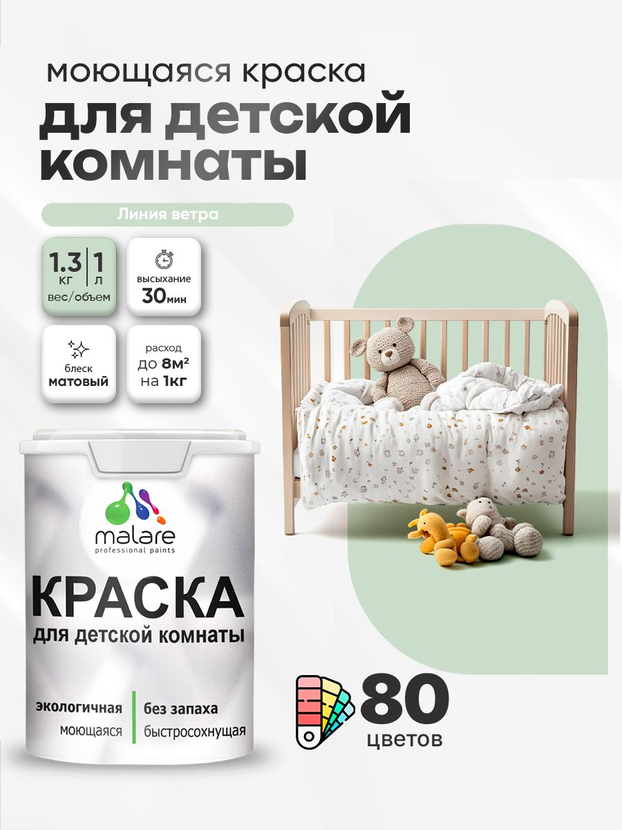 Акриловая краска для детской комнаты Malare