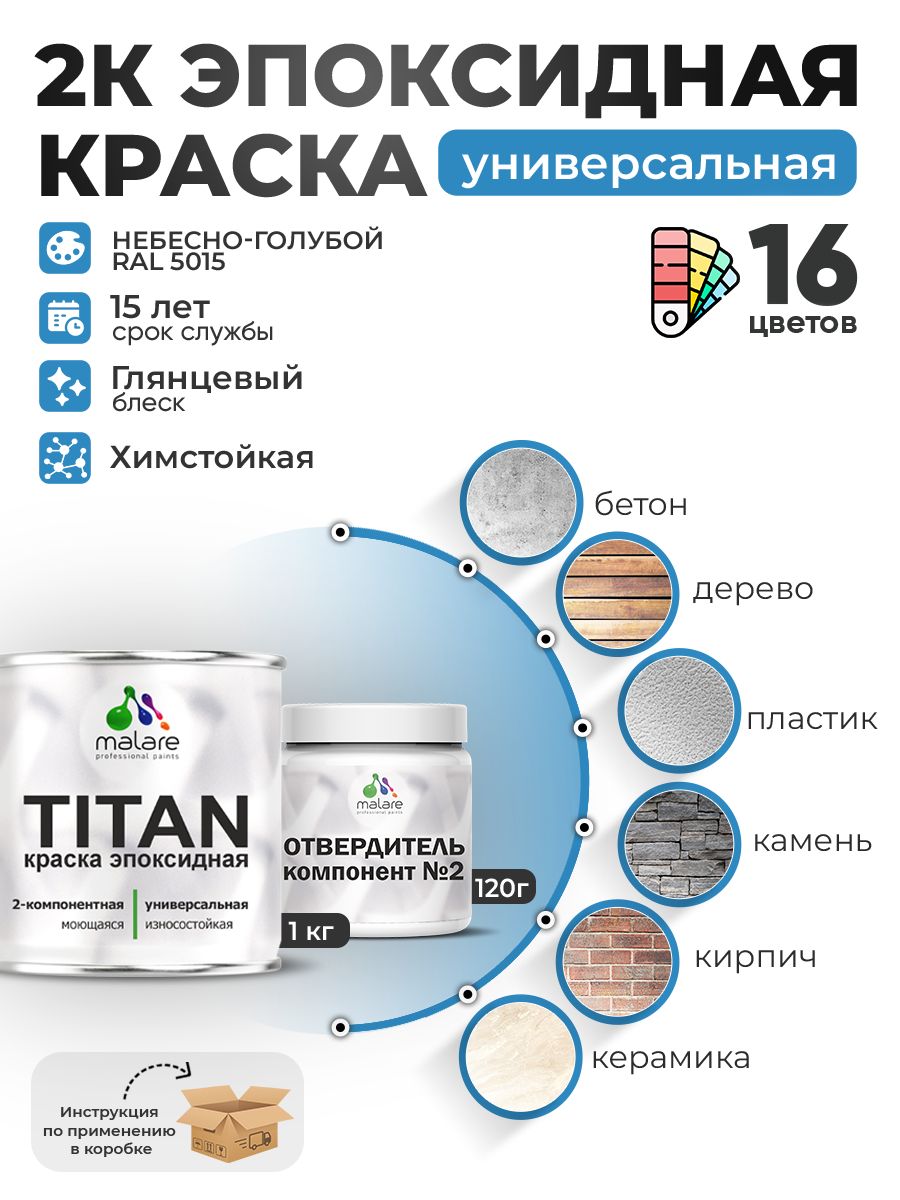 Эпоксидная универсальная краска Malare TITAN