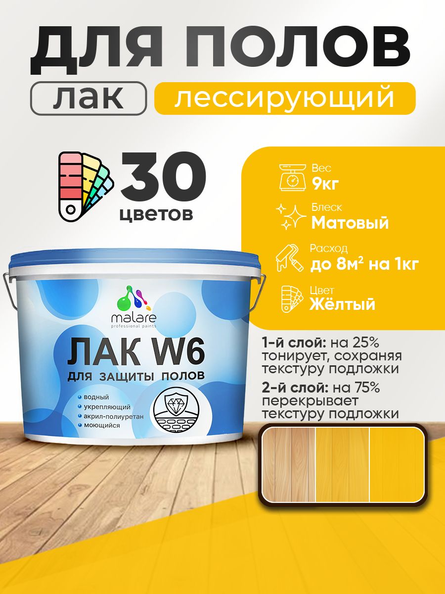 Акриловый водный колерованный лак для пола Malare W6