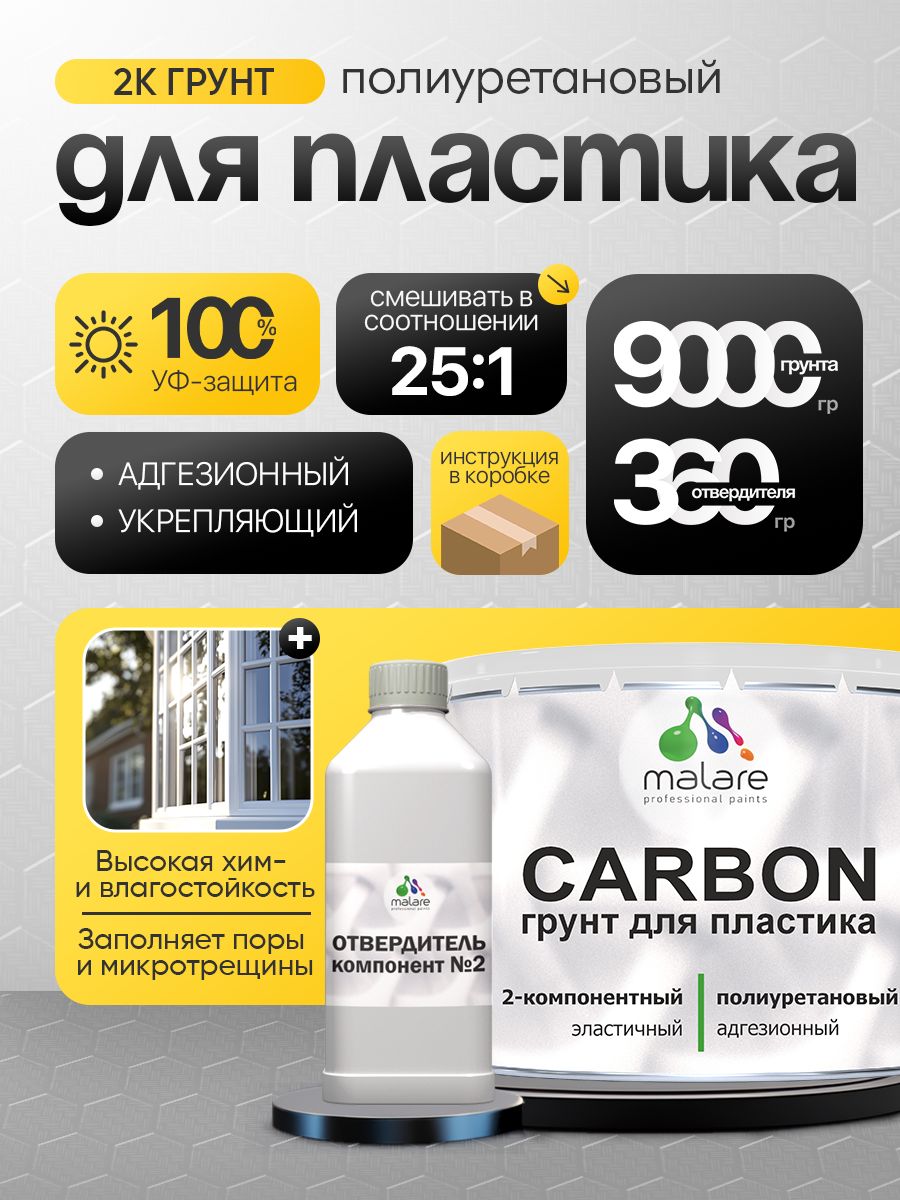 Полиуретановый грунт для пластика Malare CARBON